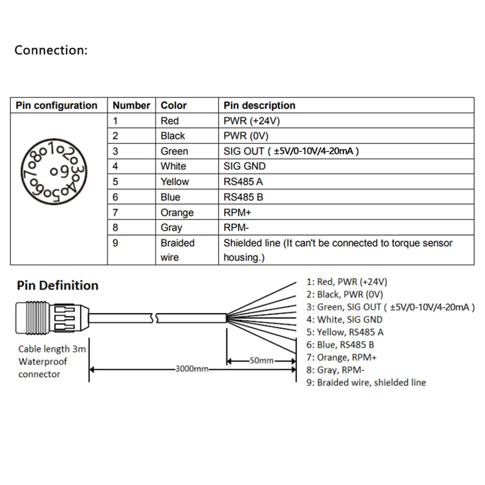ATO Digital Rotary Torque Sensor  20Nm Rotary Torque transducer with LCD Display  Dynamic Torque Sensors for Motor Speed Measurement (Output Signal: 4-20mA)  (Capacity: 20 Nm)