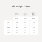 linens delight Highland Feather Summer Lightweight Airy White Down Comforter with 300 Thread Count Tencel Organic Cotton Shell Luxurious Soft Duvet Insert Manufactured in Canada (800 Loft, Full)