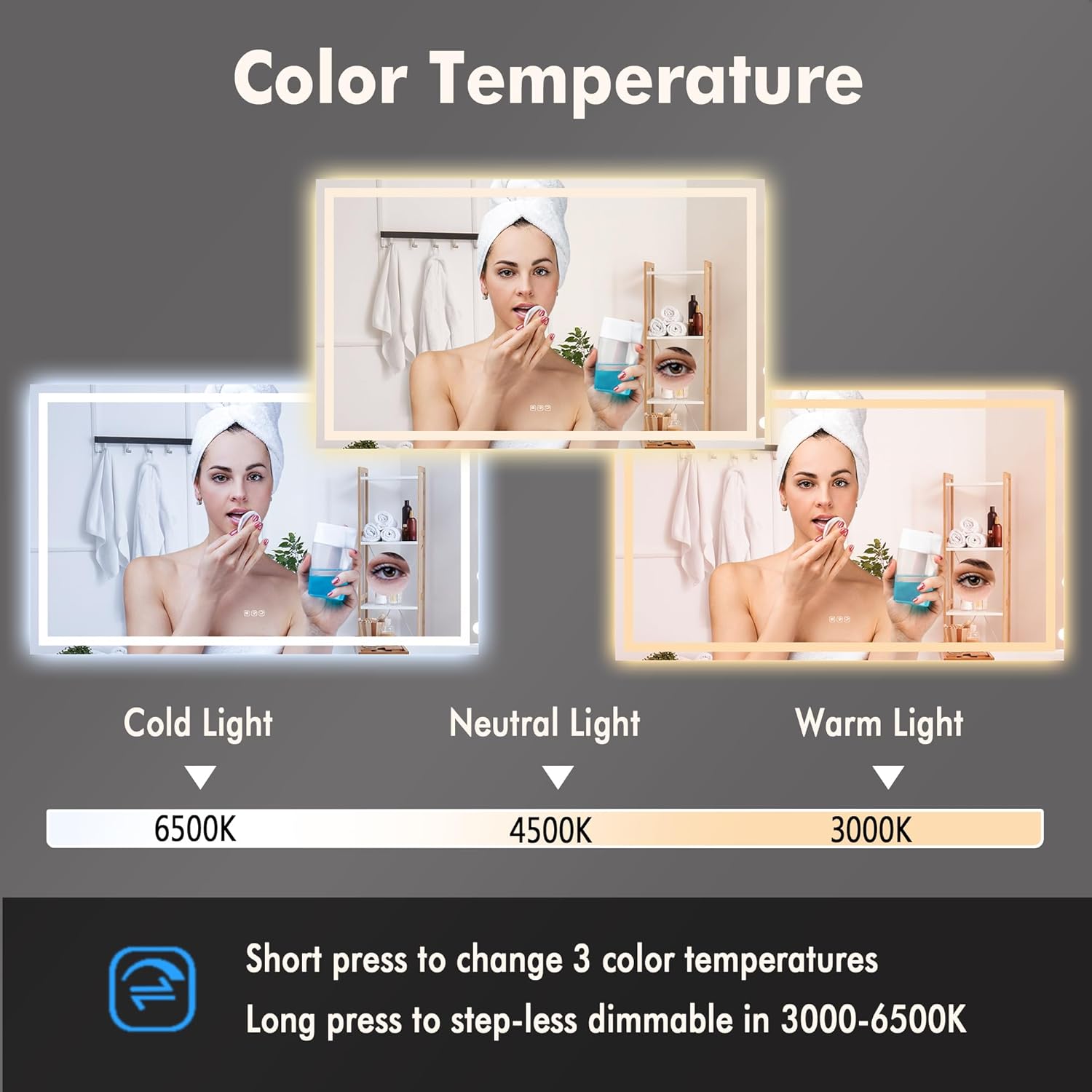 GarveeHome 60x36 LED Bathroom Mirror with Lights, Dimmable, Anti-Fog, Backlit + Front Lit, and 3X Magnification Mirror, Smart Bathroom Vanity Mirror for Wall, Memory Function, Shatter-Proof