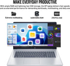 HP 2026 Powerbook 17 Inch Laptop Computer  17.3" FHD IPS Business Laptop PC  Intel Core 7 (10-Cores  Beat 13th Gen Intel Core i7-1355U)  Windows 11 Pro  64GB RAM 2TB SSD | Number Pad|Wi-Fi 6|Silver