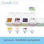 Equadose Magnetic Silicone Storage Containers, Modular Supplement & Travel Organizer, Reusable Soft Silicone Vitamin Jars, Fridge-Mountable, Deep Capacity, Secure Flip Lids, Rainbow Colors, BPA-Free
