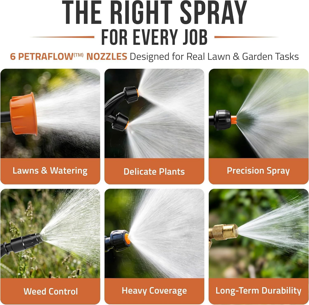 PetraTools Battery Powered Backpack Sprayer 4 Gallon - 6 Hours Long Battery Life & Padded Straps for Comfort - HD4000 Electric Backpack Garden Sprayer with 6 Spray Nozzles & 90PSI Adjustable Pressure