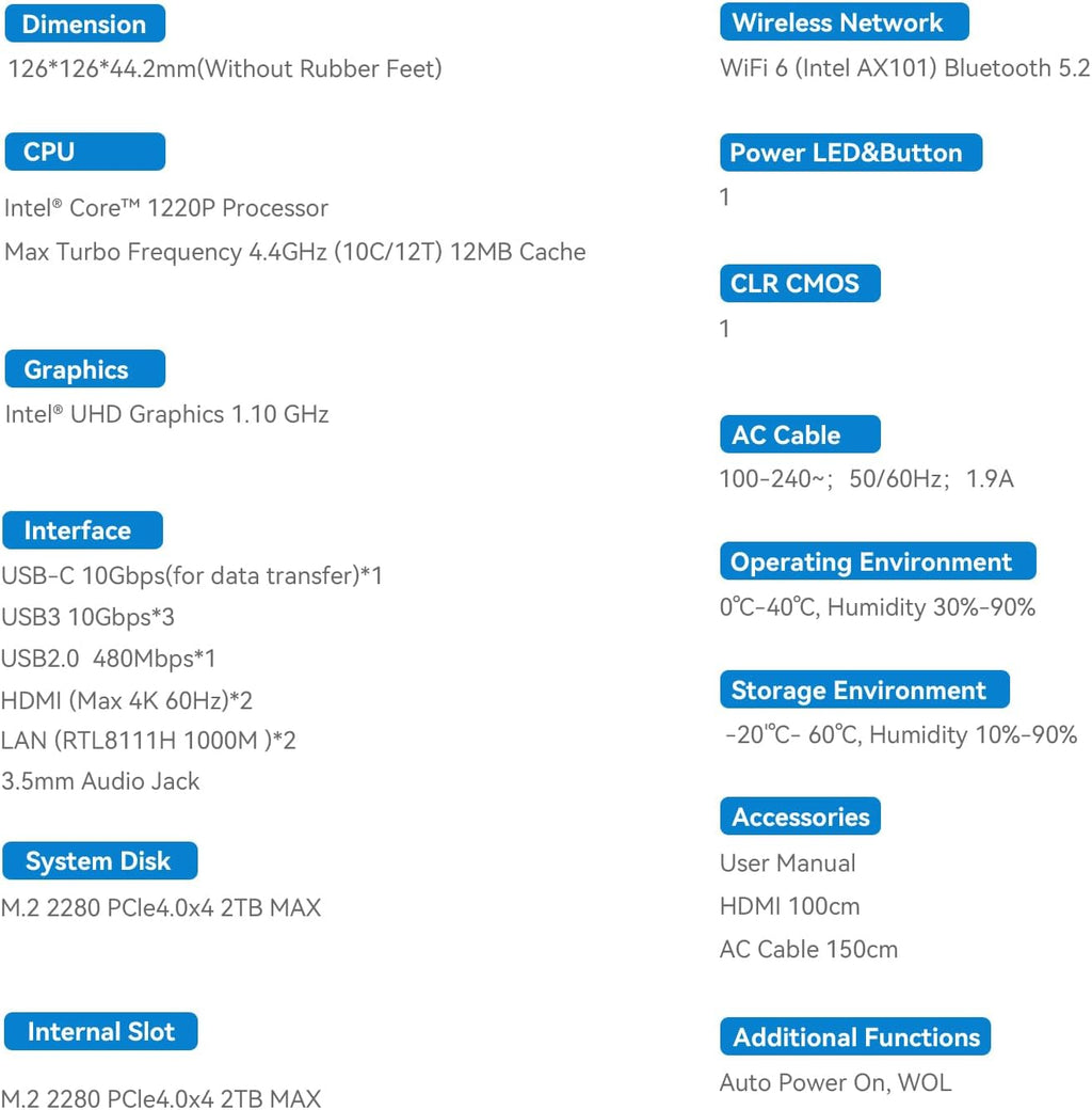 Beelink EQi12 Mini PC  Intel Core 1220P (up to 4.4GHz) 10C/12T  Mini Computer 16GB DDR4 3200MHz 500GB PCIe4.0 SSD  Dual HDMI Display 4K 60Hz/WiFi6/BT5.2/HTPC/NPU/AI/Built-in PSU