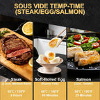 Sous Vide Cooker 1400W Commercial Immersion Circulator, Stainless Steel Precision Cooker with Large Touchscreen, Fast Heating, Precise Temperature Control & Timer, Powerful Pump, IPX7 Waterproof