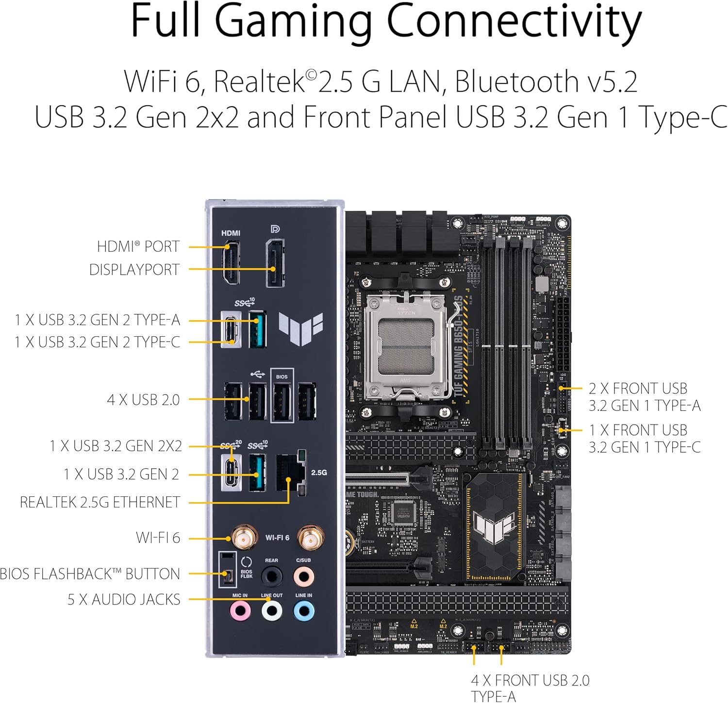 ASUS TUF Gaming B650-PLUS WiFi AMD B650 AM5 Ryzen™ Desktop 9000 8000 and 7000 ATX Motherboard, 14 Power Stages, PCIe® 5.0 M.2, DDR5 Memory, WiFi 6 and 2.5 Gb Ethernet, USB4® Support Aura Sync
