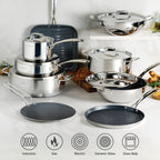 Tramontina Utsava Tri-Ply Clad Stainless Steel 2.2-Quart Sauce Pan with Lid and Ceramic Non Stick Interior, Induction-Ready Small Saucepan