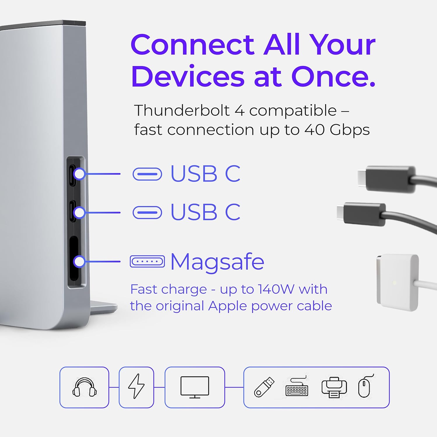 Dock for 16" Apple MacBook Pro - Docking Station - Connect Dual Displays w/Two Thunderbolt 4 USB-C Ports - Mac Docking Station Hub - Supports MacBook Pro 16 (2021-2024  M1 M2 M3 M4 Pro & Max)