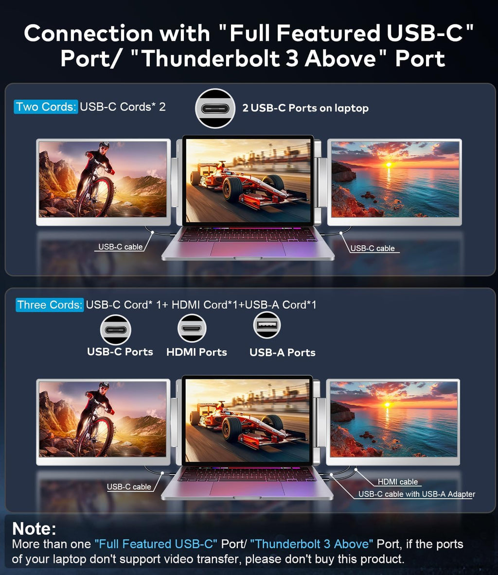 15.6" Laptop Screen Extender  Left Screen 360° Flip Triple Screen Monitor Extender  FHD 1080P IPS Portable Travel Monitor Display  fit for 12–18.5" Laptops  Compatible with Windows and MacBook-S10