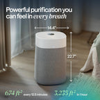 BLUEAIR Air Purifiers for Large Rooms  Cleans 3 048 Sqft In One Hour  HEPASilent Smart Air Cleaner For Home  Pets  Allergies  Virus  Dust  Mold  Smoke - Blue Pure 211i Max