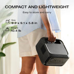 EF ECOFLOW Portable Power Station RIVER 3 Plus  286Wh/12800mAh LiFePO4 Battery  3 Up to 1200W AC Outlets