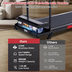 MCRG Walking Pad Treadmill with Incline, 2026 Upgrade Portable Walking pad Treadmill with Handle Bar, 0.6-7.6MPH Small Treadmills Walking Pad for Home Small, 3.5HP, 350LBS