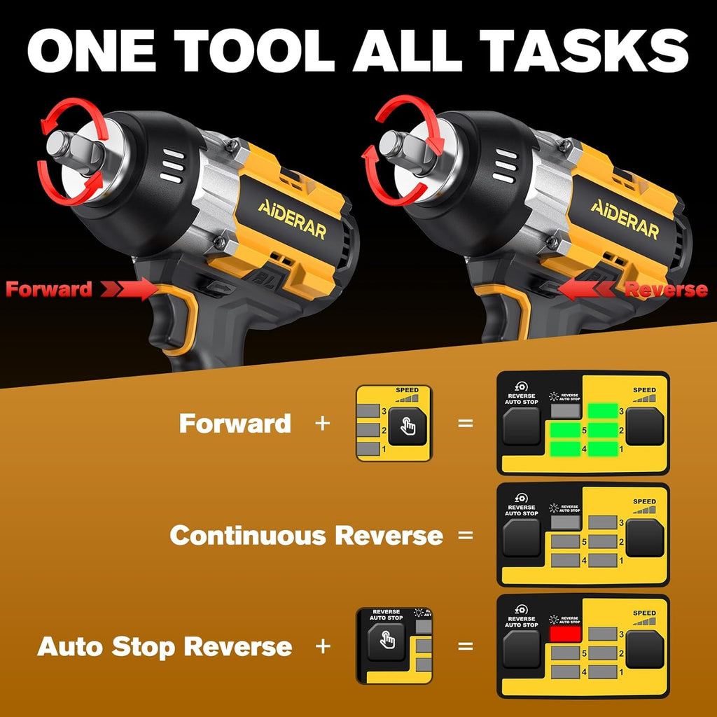 Impact Wrench for DeWalt Battery, 1697Ft-Lbs (2300N.m) Impact Driver, 1/2" Impact Gun 5-Speed High Torque Power Tool for Tire Removal, Rusted Bolts, Heavy Equipment(No Battery)