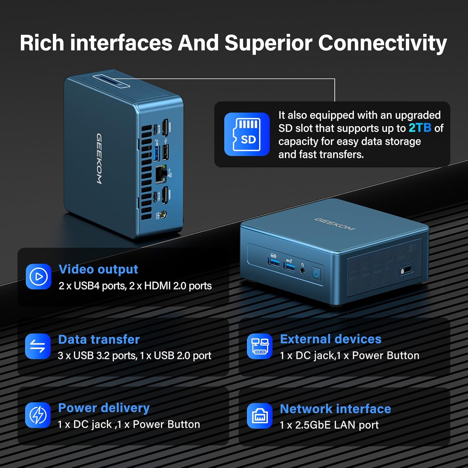 GEEKOM Mini PCBusiness Cost-Saving Star IT12(3-Year Coverage) with 12th Gen Intel i5-12450H Mini Computers 16 RAM/512GB SSD(Not LPDDR) Windows 11 Pro Desktop PC (Low-Power) Dual USB 4/8K(UHS-II)