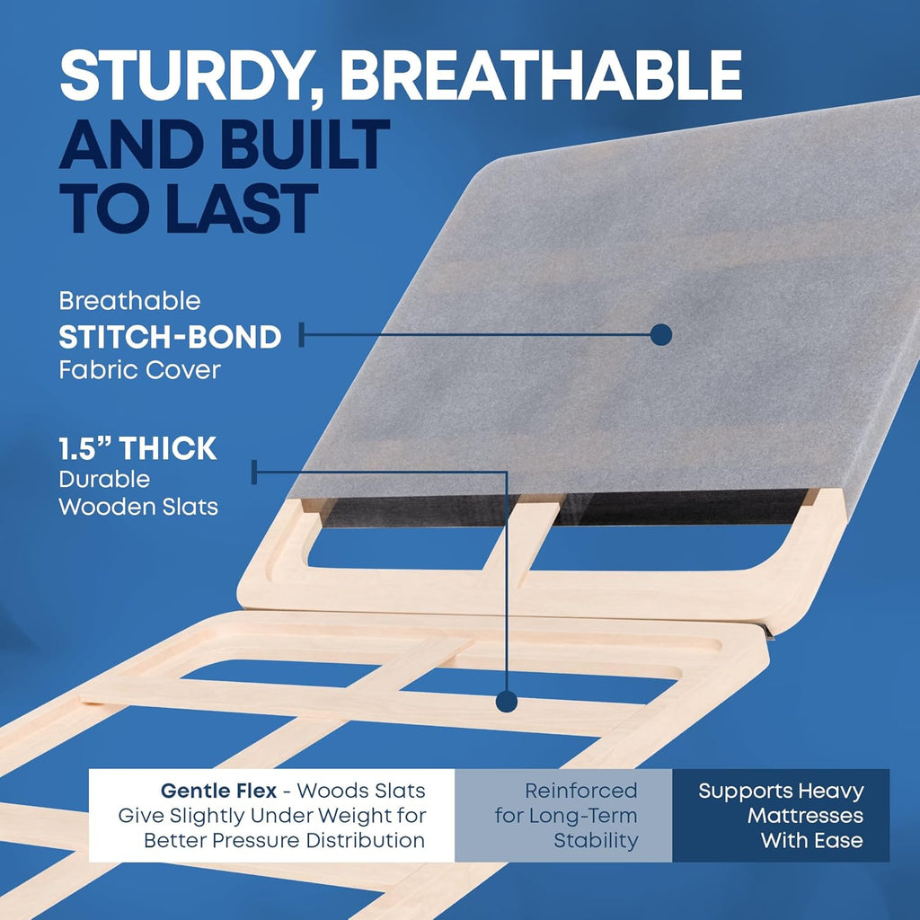 Greaton, Premium 38mm Split Wood Bunkie Board for King Size Bed - 4-Piece Under Mattress Support Board, Fully Assembled, Fabric Ventilation Cover - Replaces Wooden Slats or Box Spring for Bed Frames