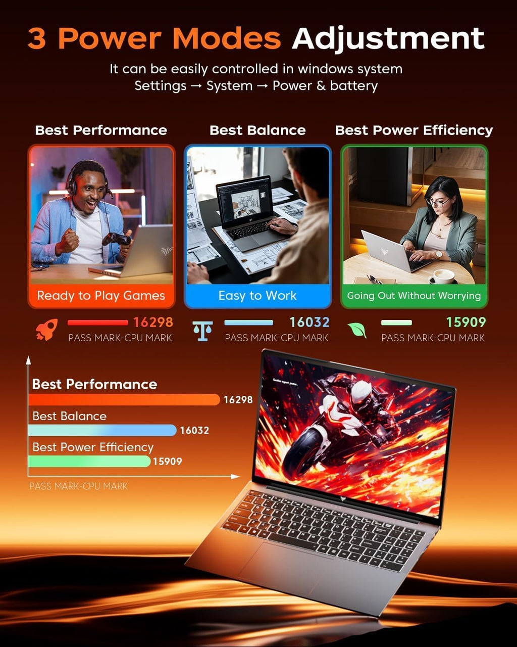 Gaming Laptop  16.0inch Laptop Computer with AMD Ryzen 7 5825U(8C/16T  Up to 4.5GHz)  16GB RAM 512GB NVMe SSD Windows 11 Laptop  Radeon RX Vega 8 Graphics WiFi 6  Backlit KB