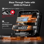GEEKOM Mini PCUltimate Performance Edition A8 Max with AMD Ryzen 7 8745HS(Beats 7735hs) 16GB DDR5|1TB SSD(Expandable Not LPDDR) Dual LAN Mini Computer Radeon 780M Mini PC Windows 11 Pro/USB4/8K