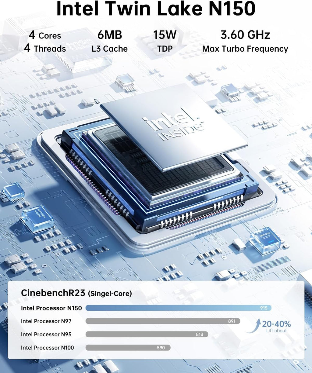 KAMRUI Essenx E2 N150 Micro PC  16GB DDR4 512GB SSD Small Computers  Twin Lake-N N150 PC(Beat N100/N95  up to 3.6GHz) PC Gigabit Dual 4K WiFi BT Office/Home/Business