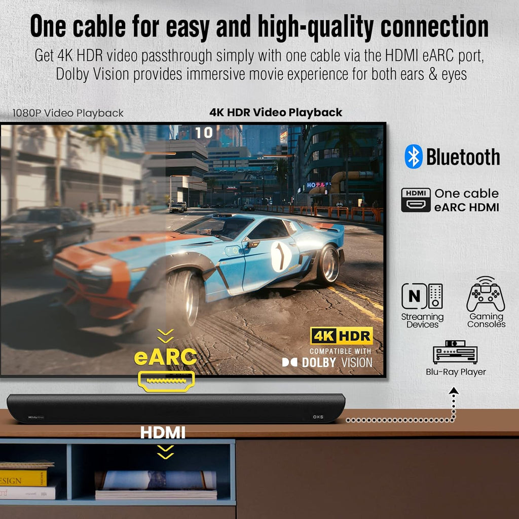 OXS S5 Sound bar for TV with HDMI eARC  Dolby Atmos 3.1.2 Built-in Subwoofer  Center Speaker  Bluetooth & Multi Wired Connection  5 EQ  4K HDR Passthrough  230W  Home Theater Audio Wall Mounted