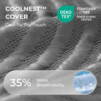 Sweetnight CoolNest Queen Mattress, 14 inch Cooling Queen Size Memory Foam Mattress for Cool Night Sleep, 5-Zone Ergo Support for Pressure Relief, Medium, CertiPUR-US Certified