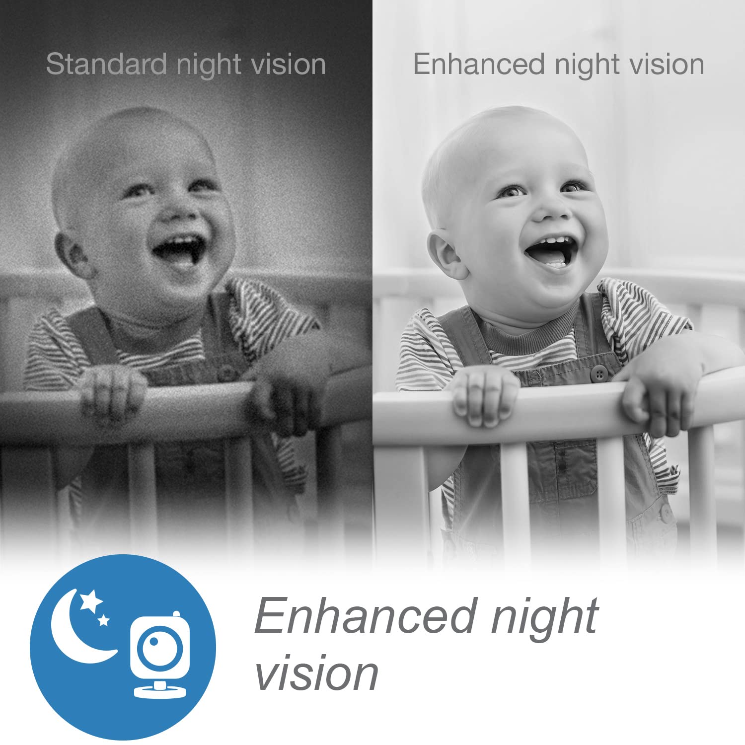 VTech RM7764-2HD Smart WiFi Baby Monitor with 2 Cameras  1080p HD Video  360° Pan & Tilt  10x Zoom  7" HD Parent Unit  Night Vision  Soothing Sounds  2-Way Talk  Temperature & Motion Detection