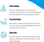 Aqua Outdoors - in-Pool Chaise Lounger - Inside Pool & Sun Shelf Lounge Chair - Designed for Water Depths Up to 9” - Compatible with All Types - Poolside & Sun Deck Tanning - Gray Granite
