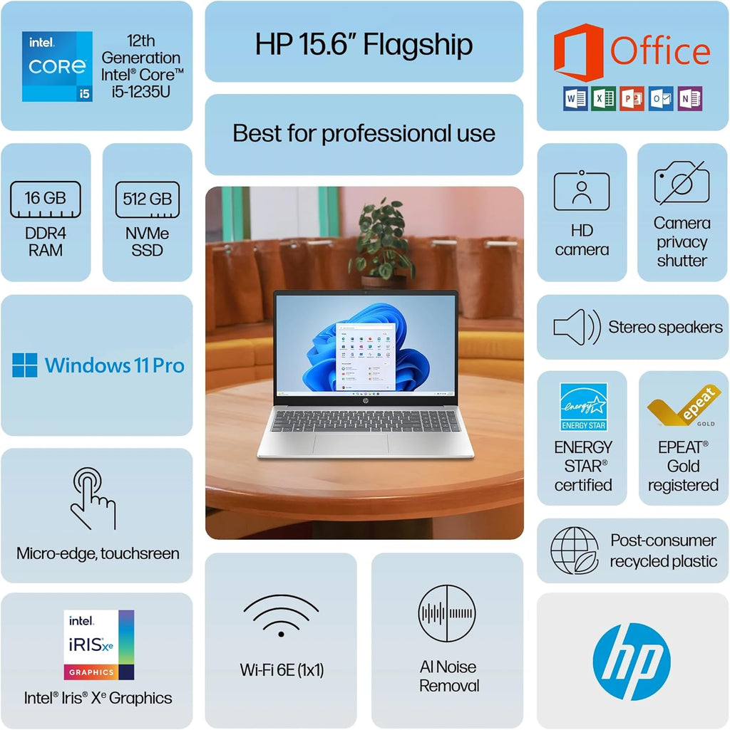 HP 15.6" Touchscreen Pavilion Laptop Computer  16GB RAM  1TB Storage (500GB SSD + 500GB Ext)  10-Core Intel i5 Processor  Wi-Fi 6E  Windows 11 Pro with Lifetime Microsoft Office  MarxsolAccessory