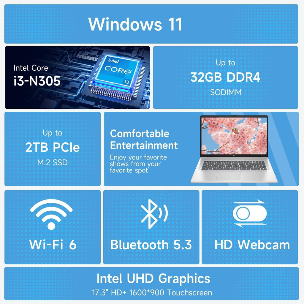 HP 17.3" Laptop for Home  Students  Business  Lifetime Office 365 for The Web  17.3" Touchscreen  8-Cores Intel CPU  w/Copilot  8GB RAM  128GB eMMC  Camera Privacy Shutter  Win11