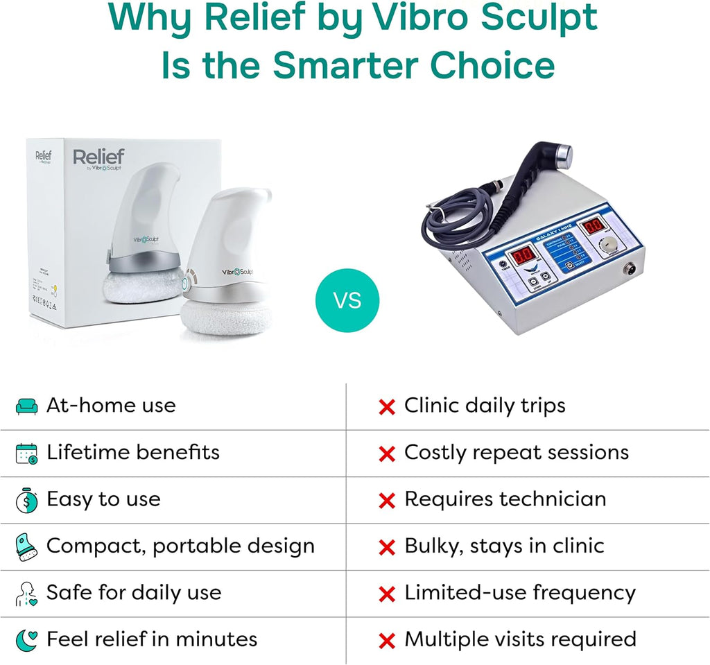 Vibro Sculpt Relief Bundle – Handheld Massager for Muscle & Joint Comfort with Relief Gel & Capsules, At-Home Massage Device for Full-Body Relaxation & Daily Wellness Support