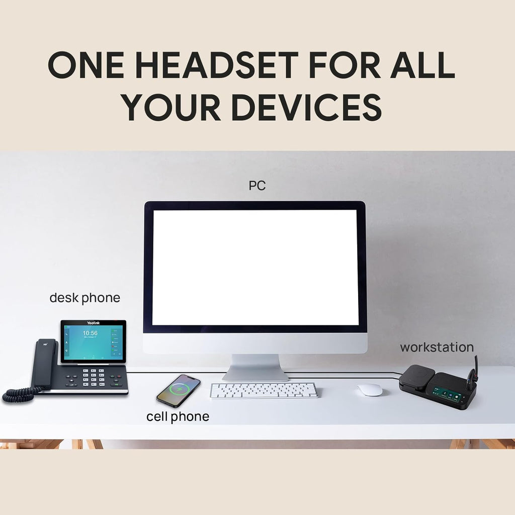 Yealink Bluetooth Headset Workstation  Office Wireless Headset with Mic  Speakerphone  Wireless Charging Pad  Charging Case  USB-C/A Dongle Connect to Desk Phone  PC  Work with Teams Zoom