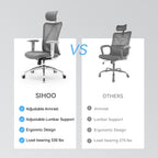 SIHOO M18 Ergonomic Office Chair, Computer Desk Chair with Adjustable Headrest and Lumbar Support, High Back Executive Swivel Chair for Home Office (Dark Gray)