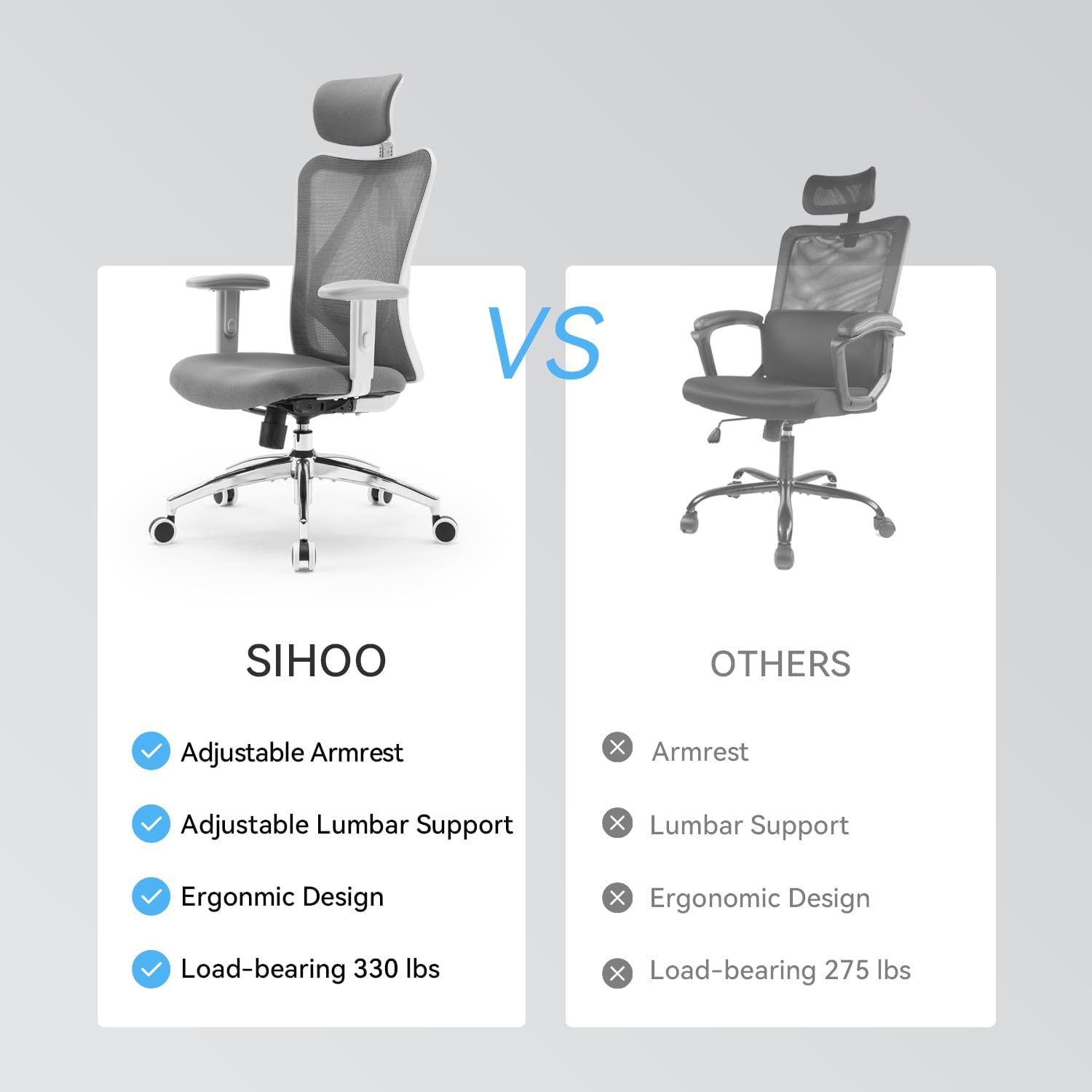 SIHOO M18 Ergonomic Office Chair, Computer Desk Chair with Adjustable Headrest and Lumbar Support, High Back Executive Swivel Chair for Home Office (Dark Gray)
