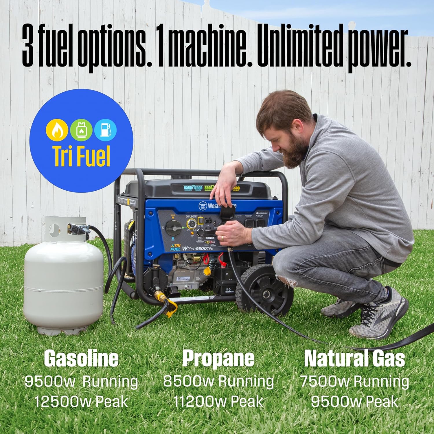 Westinghouse 12500 Peak Watt Tri-Fuel Home Backup Portable Generator  Remote Electric Start  Transfer Switch Ready  Gas  Propane  and Natural Gas Powered
