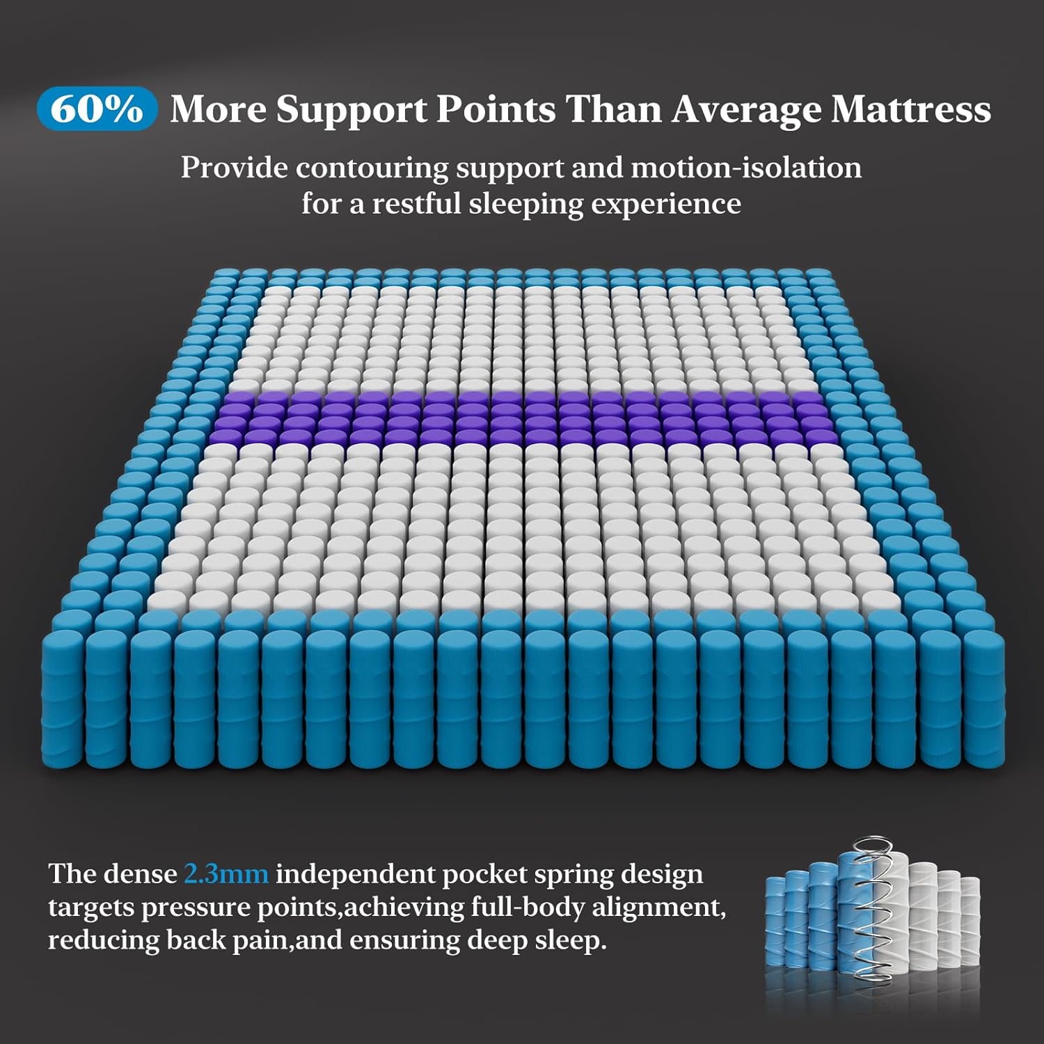 BedStory Extra Firm King Mattress 14 Inch,Hybrid Mattress in a Box with Extra Lumbar and Back Support, Signature Collection Mattresses Pressure Pain Relief, 365 Nights Trial, 10 Years Warranty