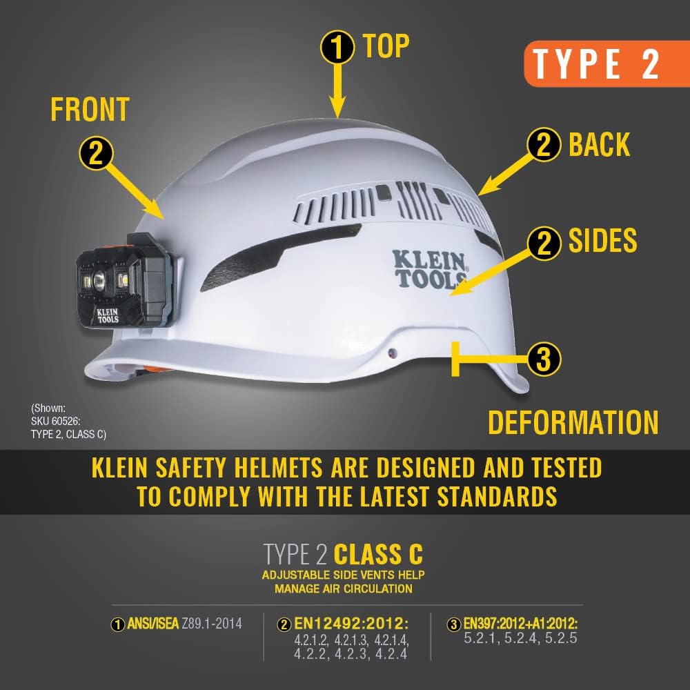 Klein Tools Safety Helmet, Type-2 Safety Helmet, Vented, Class C