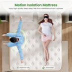 California King Mattress, Enhanced 12 Inch Cal King Mattress in a Box, Gel Memory Foam Independent Pocket Springs, Medium Firm, Pressure Relief, Strong Edge Support, 365-Night Trial, CertiPUR-US