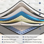 Full Size Mattress, Hybrid Mattress with Gel Memory Foam, Pocket Springs Mattresses for Motion Isolation, Pressure Relief