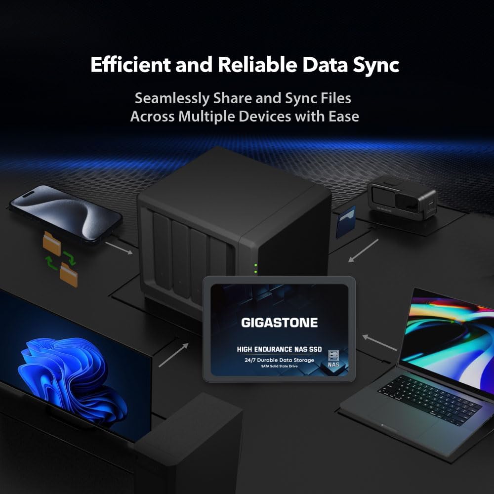 【NAS Certified】 GIGASTONE High Endurance SSD 512GB (2-Pack) Up to 550MB/s TLC Flash with SLC Caching 24/7 Reliable for Gaming/PC/NAS SSD 5-Year Warranty 2.5" SATA Internal Solid State Drives RAID Disk