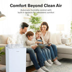 Daikin Room Air Purifier Bundle, HEPA Air Purifier with Pre-filter, Carbon, and UVC LED Light Filtration, Zero Ozone, CARB Certified, Includes 2 Purifiers and 2 sets of Replacement Filters