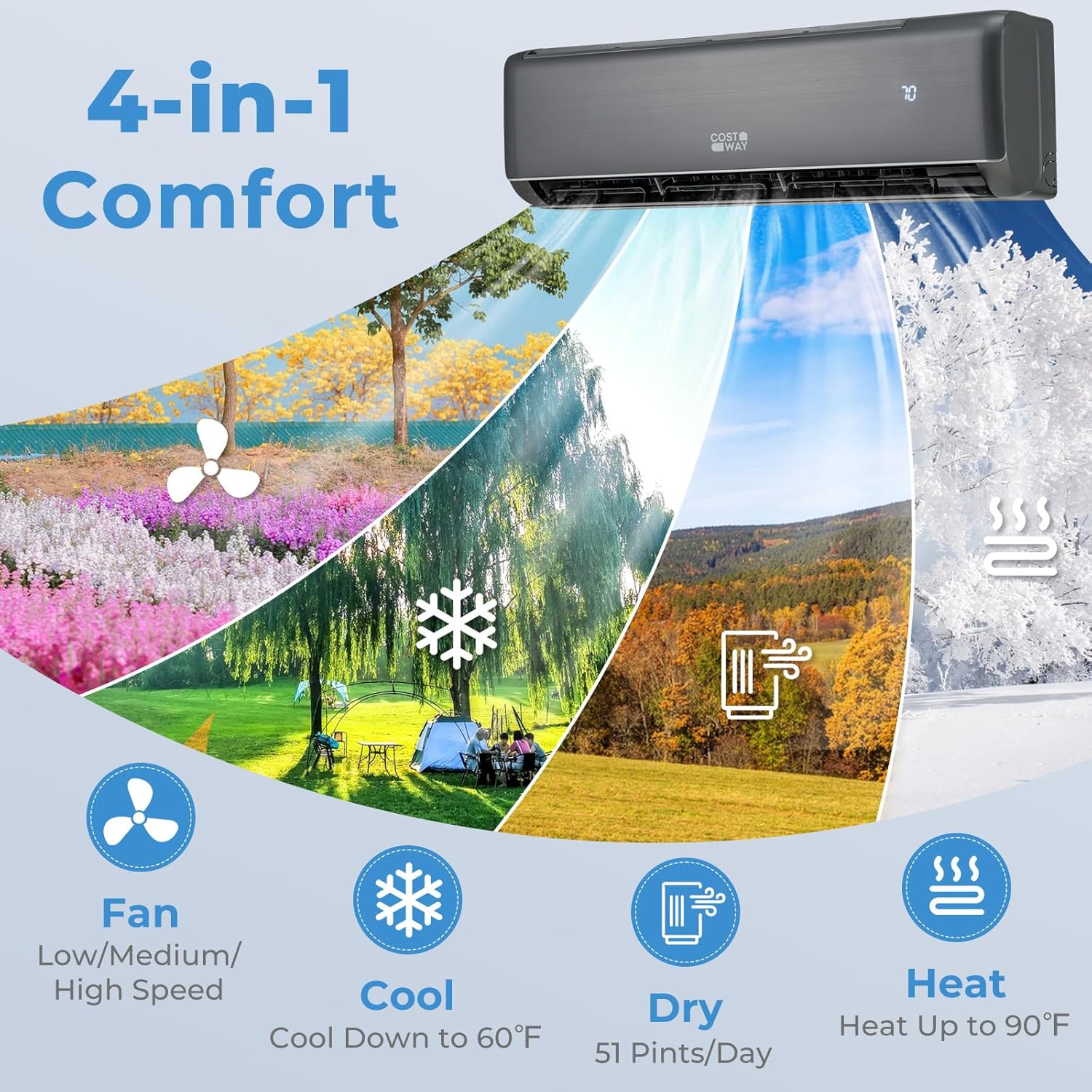 COSTWAY 12000 BTU Mini Split Air Conditioner & Heater, 21 SEER2 208-230V Inverter AC Unit Cools Rooms up to 750 Sq. Ft, Energy Star Split AC w/Heat Pump