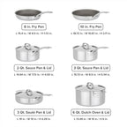 Viking PureGlide Pro 3-Ply Nonstick Cookware Set, Made without PFAS, 10-Piece Induction Pots and Pans Set, Metal Utensil Safe Titanium Nonstick Surface, Oven Safe to 600F