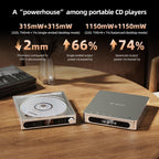 FiiO DM15 Portable Stereo CD Player with True 24Bit R2R DAC  1150mW+1150mW High-Power Output  aptX Adaptive Bluetooth Transmitter  24 Sound Presets  USB/CD HiFi Audio  HD Display (Black)