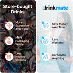 Drinkmate OmniFizz Sparkling Beverage Maker CO2 Bundle - Sparkling Water/Soda Streaming Machine That Carbonates Any Drink - Includes 4 CO2 Cylinders,1 Carbonation Bottle,1 Fizz Infuser - Classic White