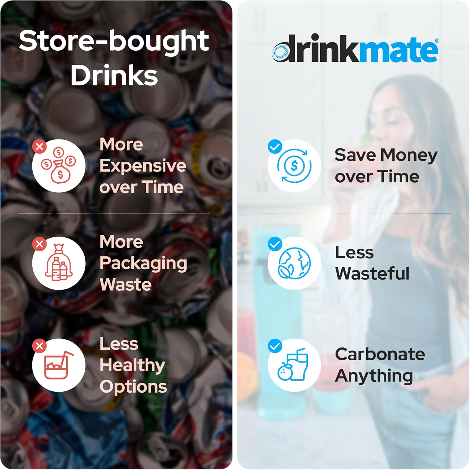 Drinkmate OmniFizz Sparkling Beverage Maker CO2 Bundle - Sparkling Water/Soda Streaming Machine That Carbonates Any Drink - Includes 4 CO2 Cylinders,1 Carbonation Bottle,1 Fizz Infuser - Classic White