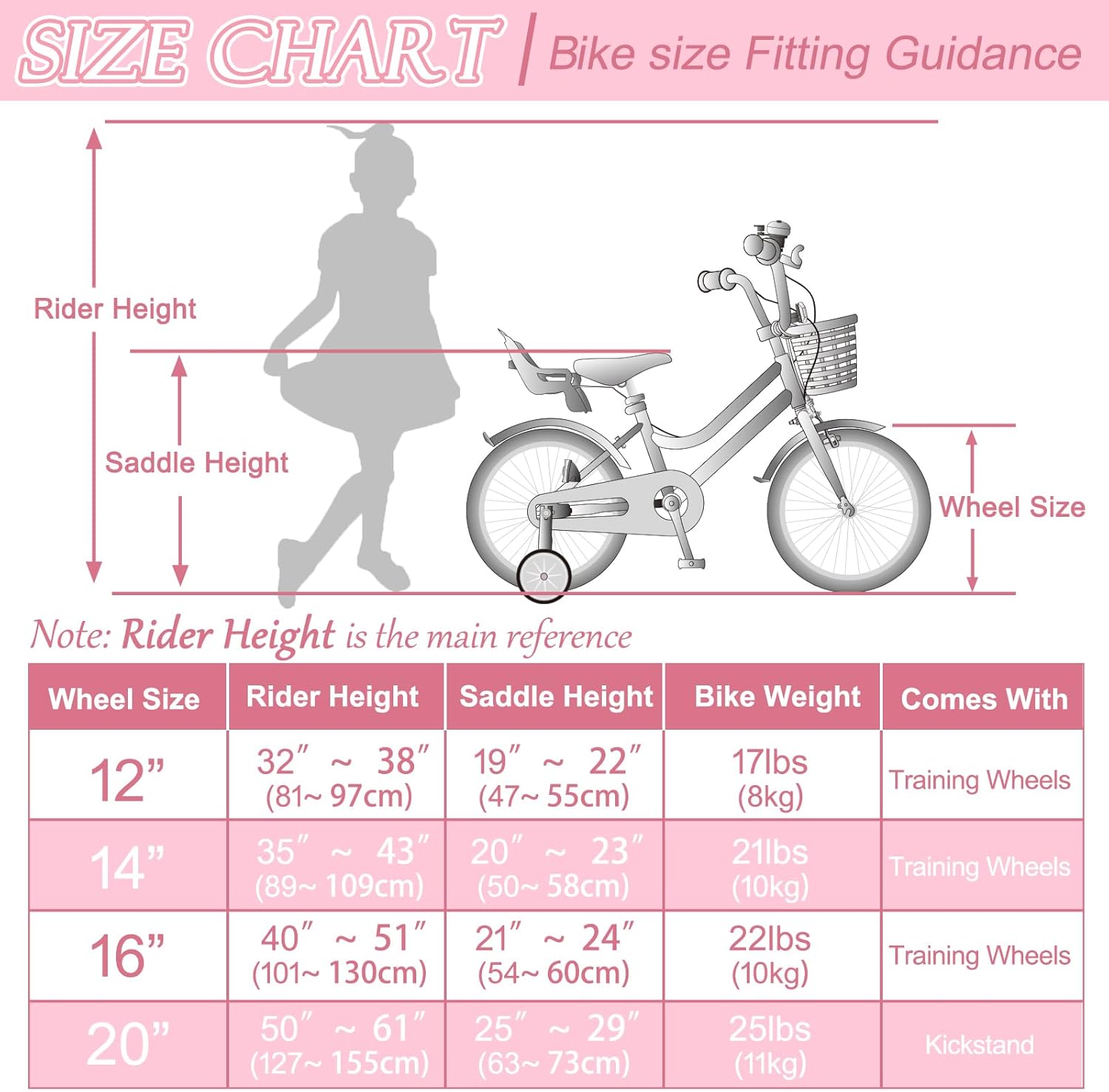 Glaf Kids Toddler Bike 12 14 16 20 Inch Girls Bike with Training Wheels Age 2-12 Years Old Toddler Girls Bike with Basket and Doll Seat Adjustable Seat