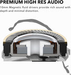 Technics Reference Class Hi-Fi Wireless Earbuds  Dolby Atmos  Head Tracking  Adaptive Noise Cancelling  3 Device Multipoint  10-hr Battery  Wireless Charging  in Ear Headphones - EAH-AZ100-K (Black)