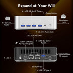 GEEKOM Mini PCUltimate Performance Edition A8 Max with AMD Ryzen 7 8745HS(Beats 7735hs) 16GB DDR5|1TB SSD(Expandable Not LPDDR) Dual LAN Mini Computer Radeon 780M Mini PC Windows 11 Pro/USB4/8K