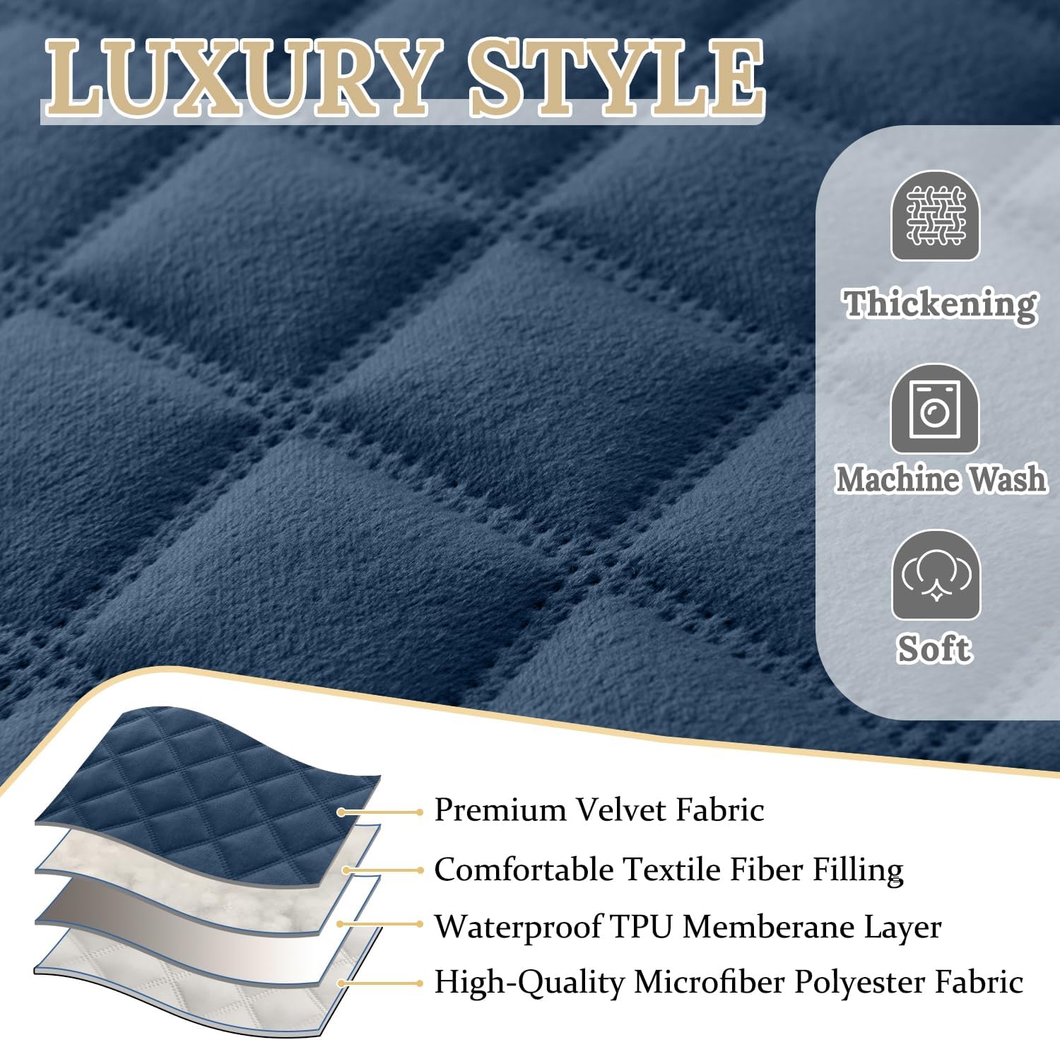 HDCAXKJ 100% Waterproof Velvet Recliner Sectional Couch Covers L Shaped Corner Reclining Sofa Cover Washable Thick Non Slip Sectional Slipcover with Pockets (5 Seat and 1 Middle Console, Dark Blue)
