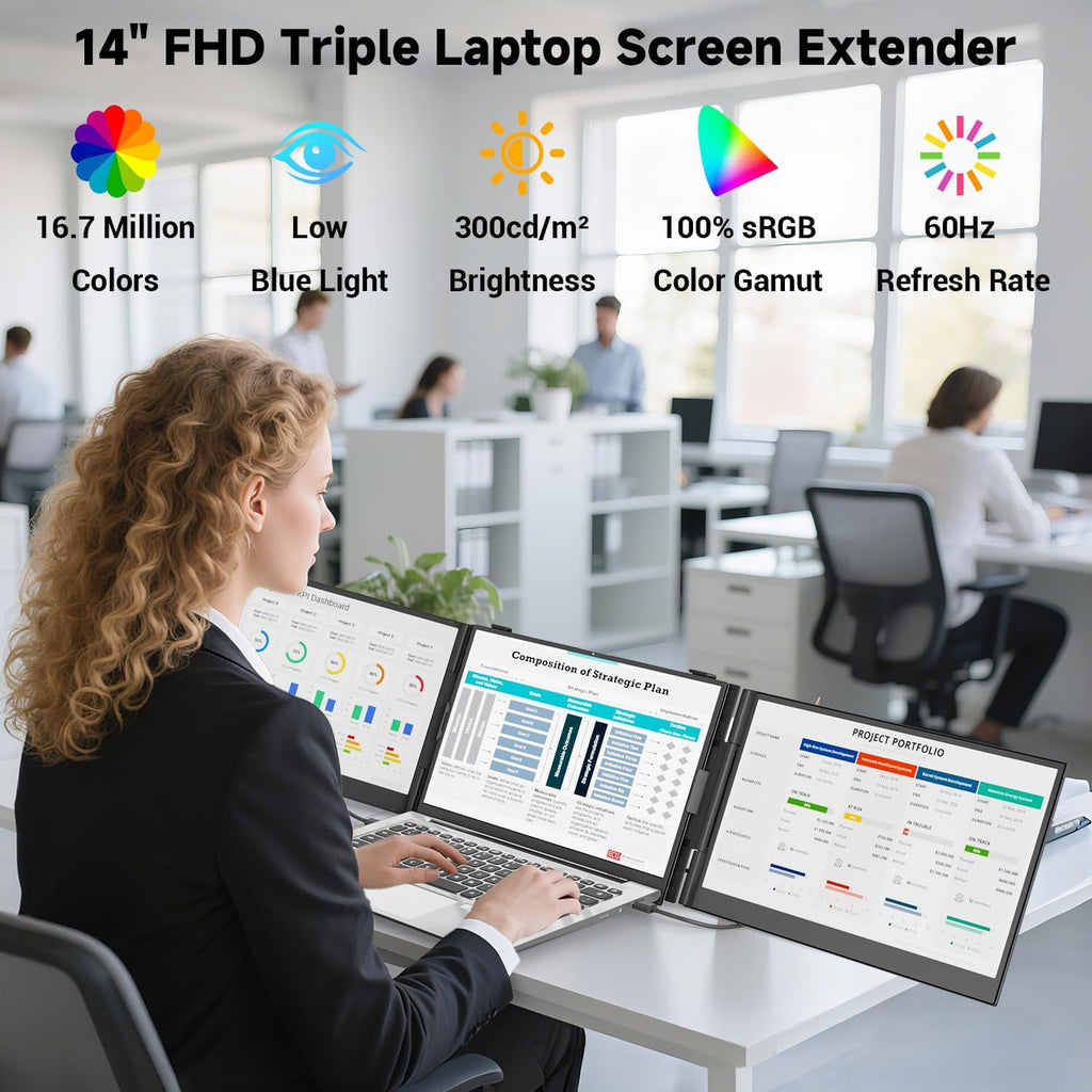 Triple Laptop Screen Extender 0.17" Ultra-Thin  14" 1080P FHD Portable Monitor for Laptops 13-17.3"  Laptop Monitor Extender 2.2 LB Lightest  USB-C HDMI Plug-Play for Mac Windows PS Switch Work Travel