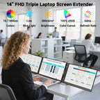 Triple Laptop Screen Extender 0.17" Ultra-Thin  14" 1080P FHD Portable Monitor for Laptops 13-17.3"  Laptop Monitor Extender 2.2 LB Lightest  USB-C HDMI Plug-Play for Mac Windows PS Switch Work Travel