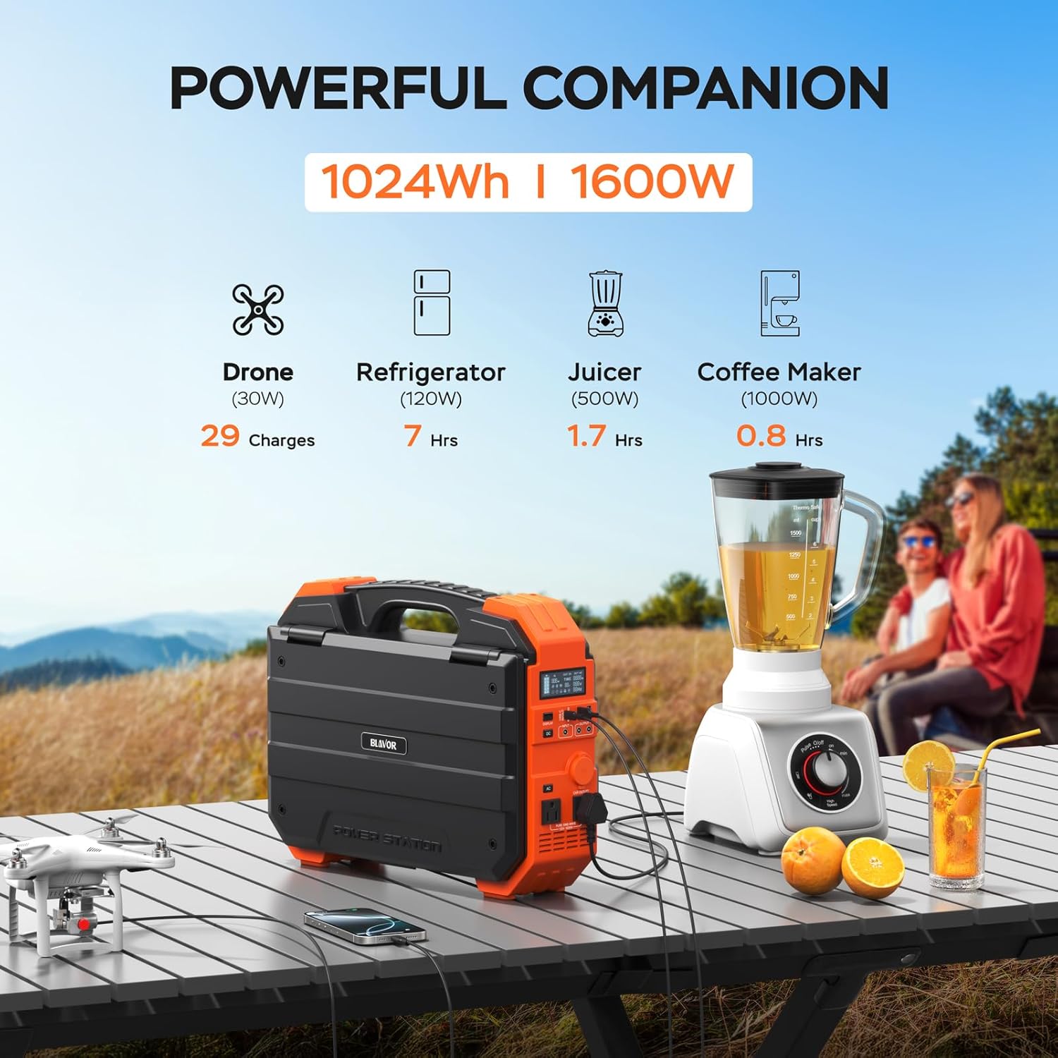 BLAVOR Portable Power Station 1600W (Peak 3200W)  Built-in Solar Panel  1024Wh LiFePO4 Battery  100W USB-C Fast Charge  Solar Generator for Home Backup  Camping  Power Outages & RV